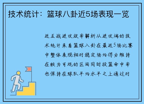 技术统计：篮球八卦近5场表现一览